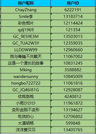 已開獎(jiǎng)新年伊始 運(yùn)動(dòng)開始 參與春節(jié)運(yùn)動(dòng)會(huì) 贏取星鉆京東卡 批注 2023-02-21 153702.jpg