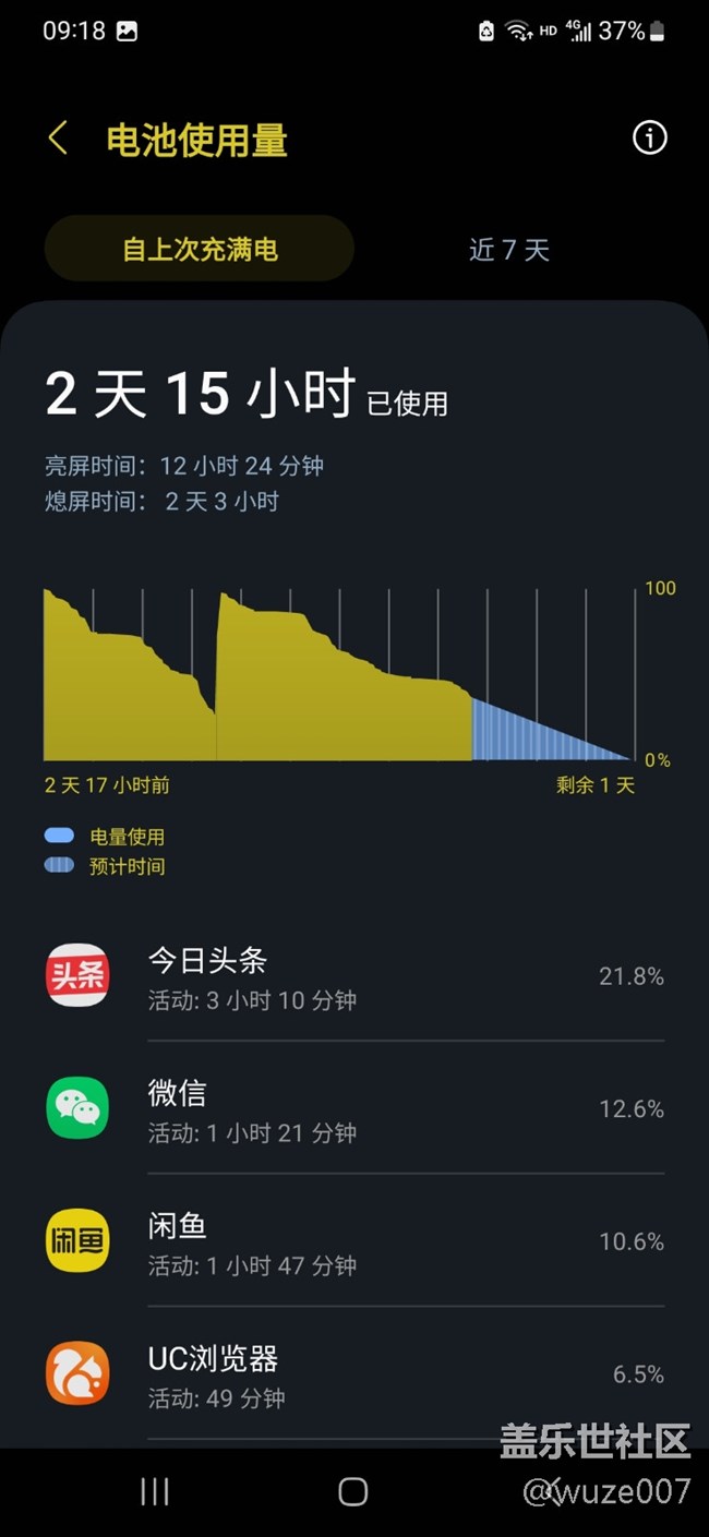 【三星S23系列曬單】我的S23+感受