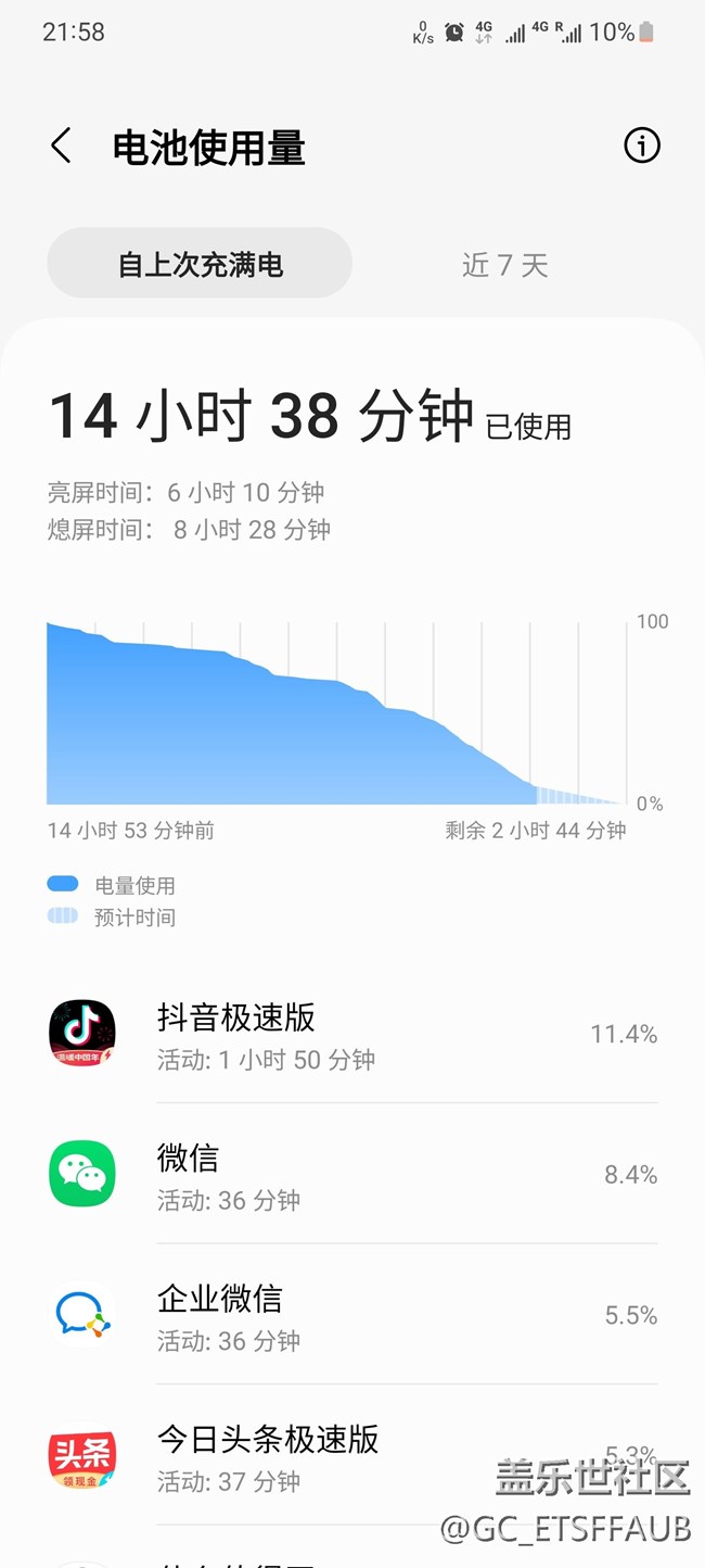 個(gè)人認(rèn)為沒(méi)必要等5.1了，5.0第一版已經(jīng)很好了