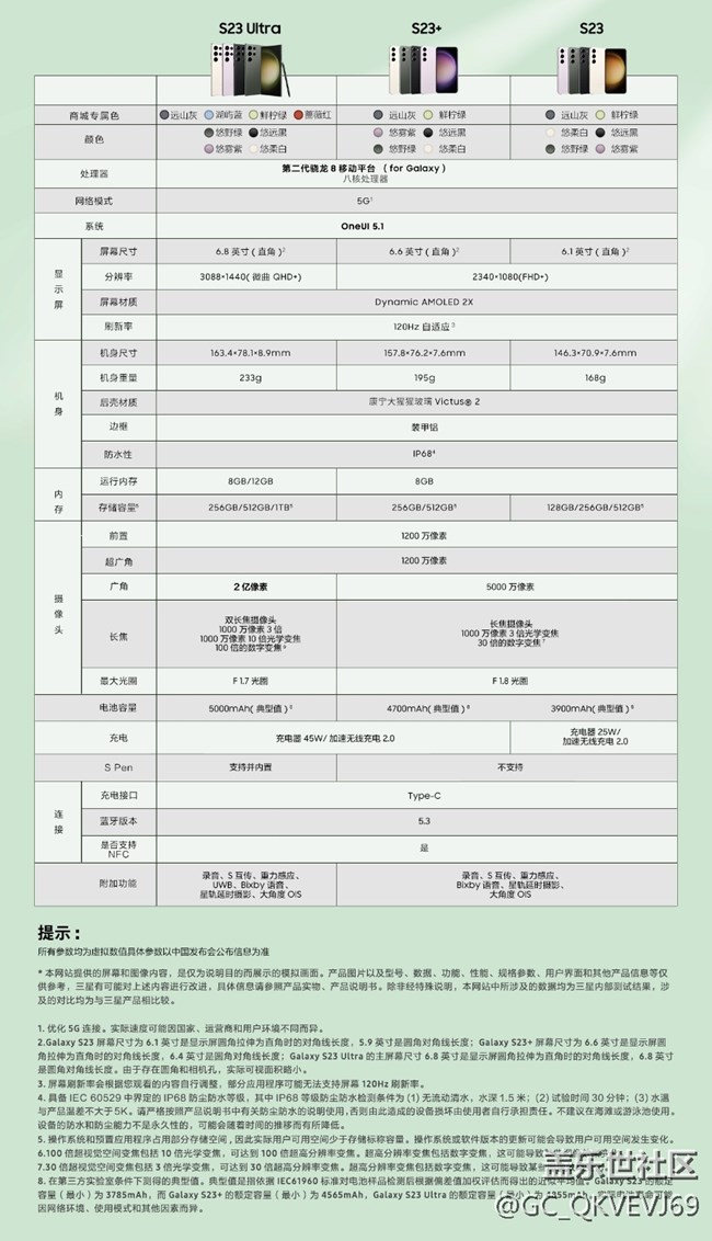 【三星S23系列快閃店】+“鏡”界升級(jí) 無(wú)錫站2