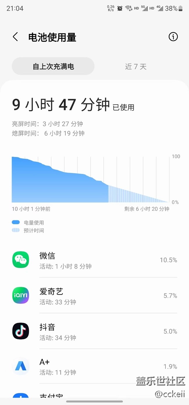 23系列的續(xù)航 你們都是怎么整的？