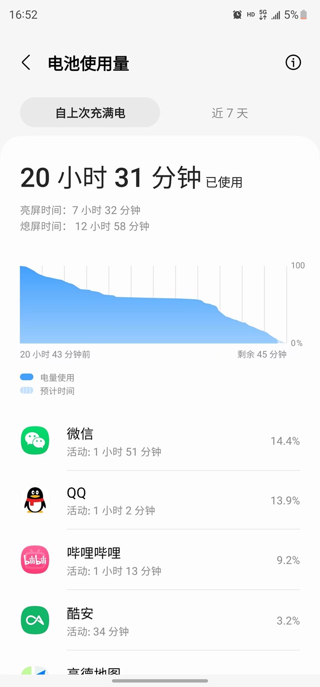 【三星S23系列曬單】S23 Ultra 主觀體驗(yàn)：好起來了