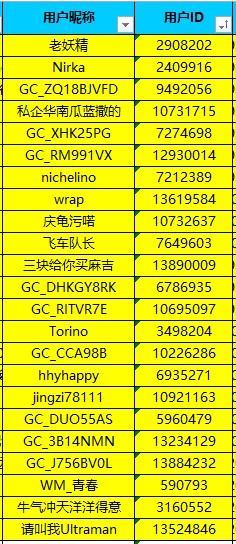 已開獎【S版塊3月第2周話題活動】S23最喜歡的配色 批注 2023-03-23 143635.jpg