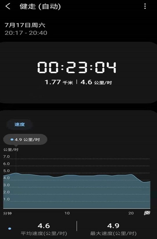 春天讓我們一起運(yùn)動起來 參與活動將有機(jī)會獲得好禮