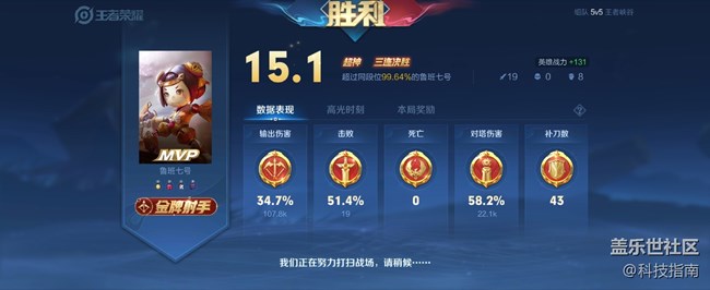 三星Z Flip4兩局王者殺瘋了