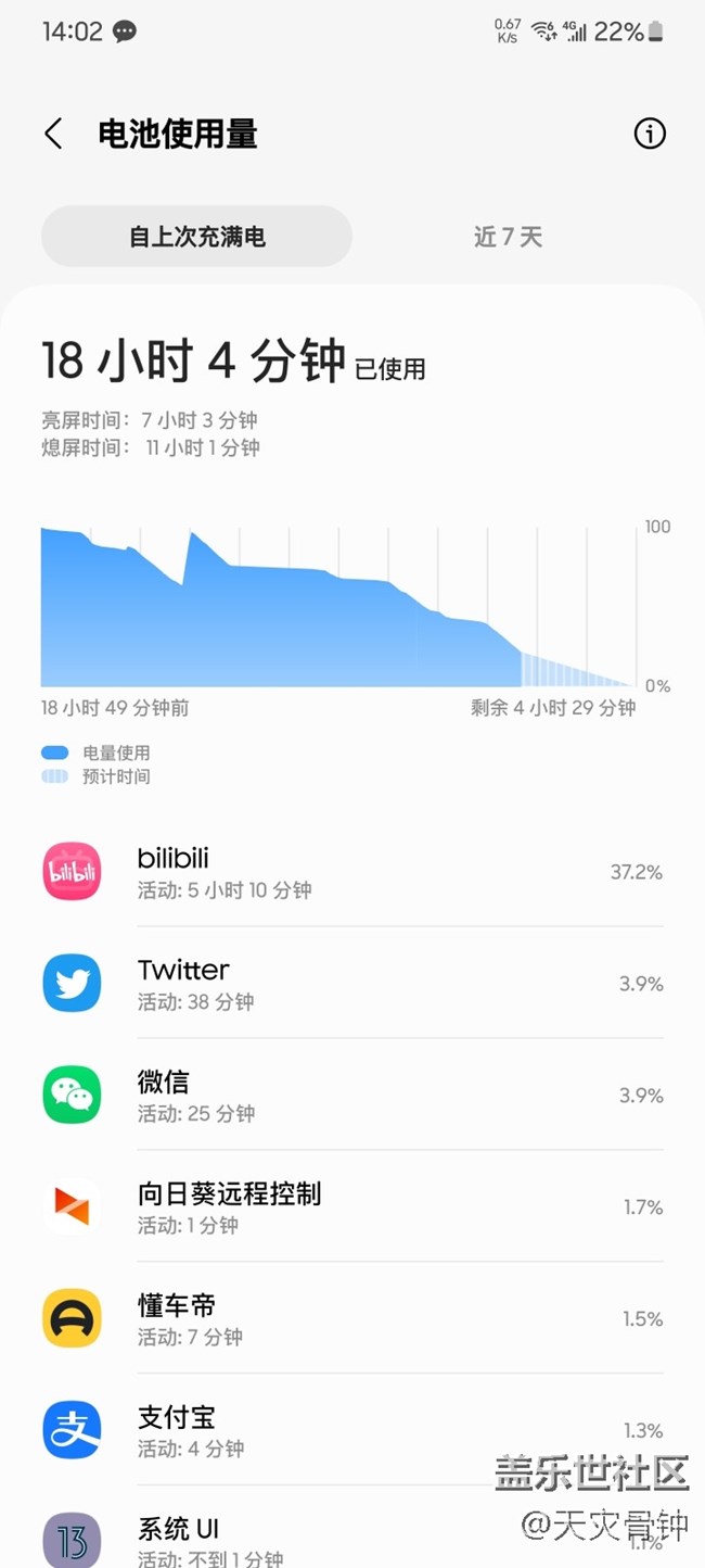用Lycan以后，續(xù)航也就有一丟丟提升而已