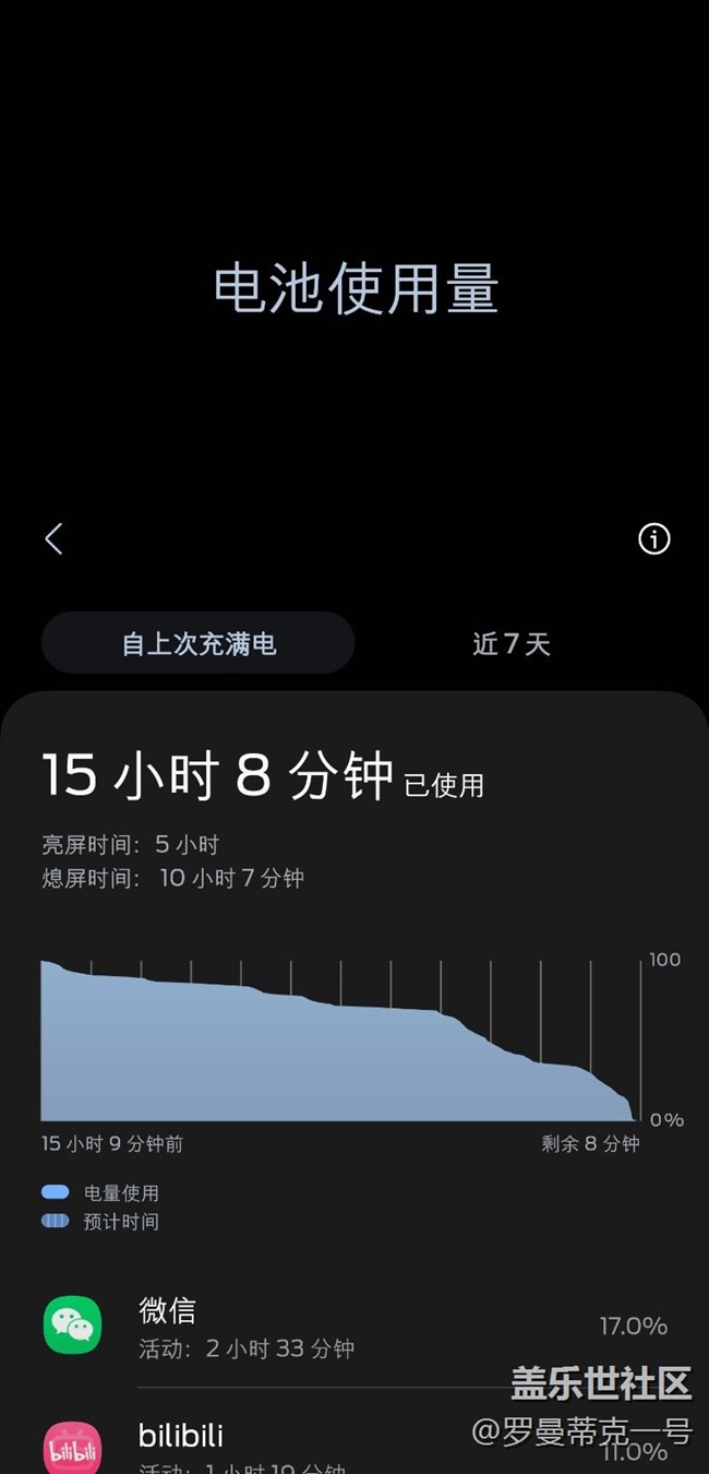 更新后續(xù)航。。，