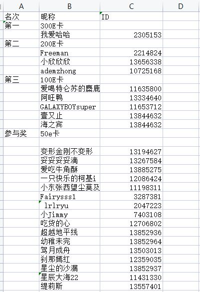 【已開(kāi)獎(jiǎng)】【風(fēng)和日麗】廈門(mén)2023年首次線上攝影活動(dòng)