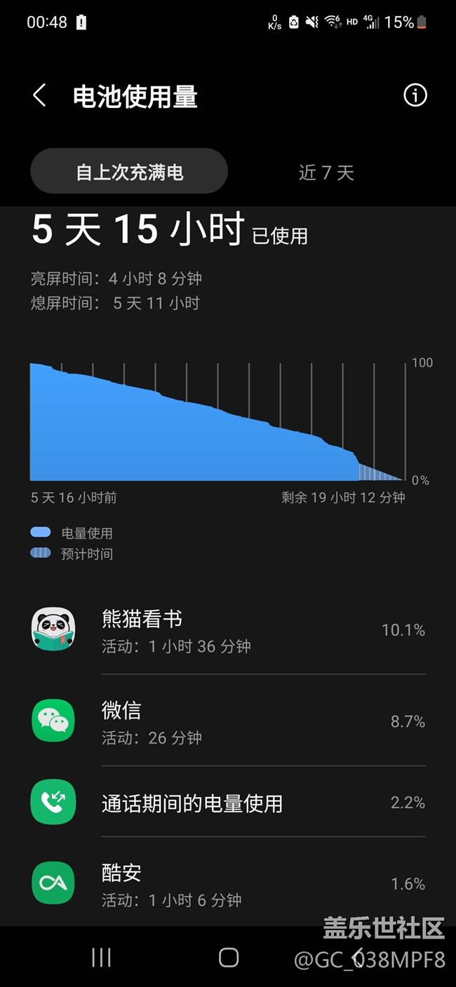 機油們，這電池咋樣