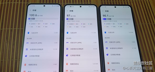 【三星新店開業(yè)暨A54品鑒會】萬達終于有三星店了！