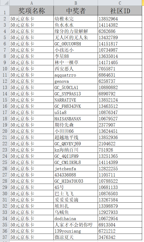 【歡樂一刻】線上攝影活動【開獎】