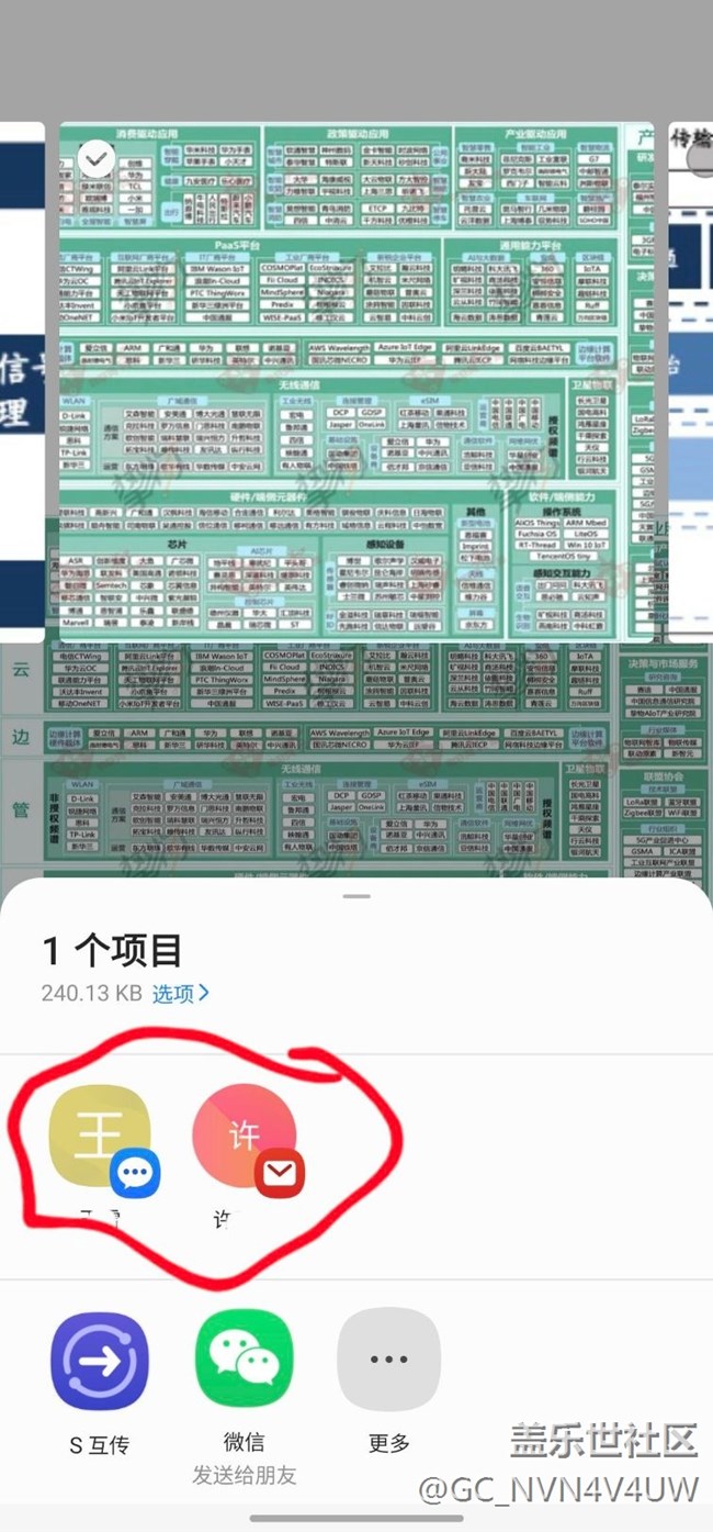 如何自定義分享時(shí)顯示的聯(lián)系人