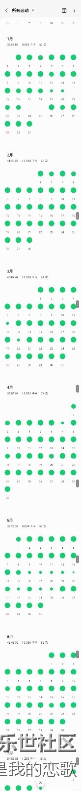 #社區(qū)8周年#+運(yùn)動(dòng)