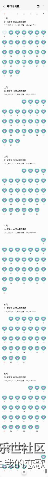 #社區(qū)8周年#+運(yùn)動(dòng)