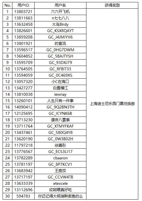 【開獎(jiǎng)】你還記得曾經(jīng)的夢(mèng)想嗎？