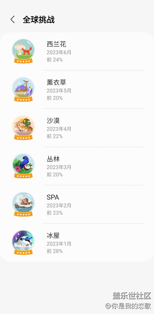 #社區(qū)8周年#+運(yùn)動(dòng)