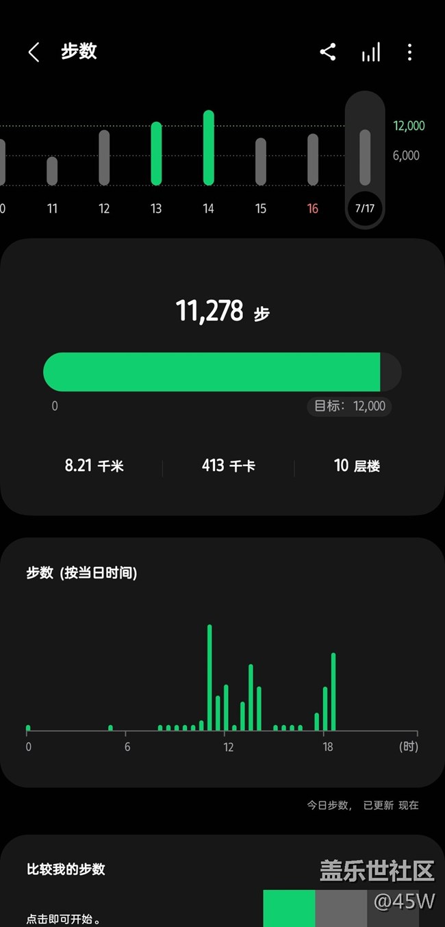 【運(yùn)動(dòng)一夏】07.17｜No.2打卡
