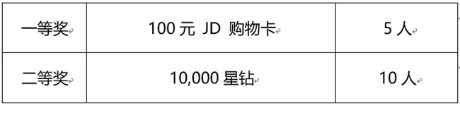 【開(kāi)獎(jiǎng)】Bixby活動(dòng)：快樂(lè)暑期，冰爽一夏