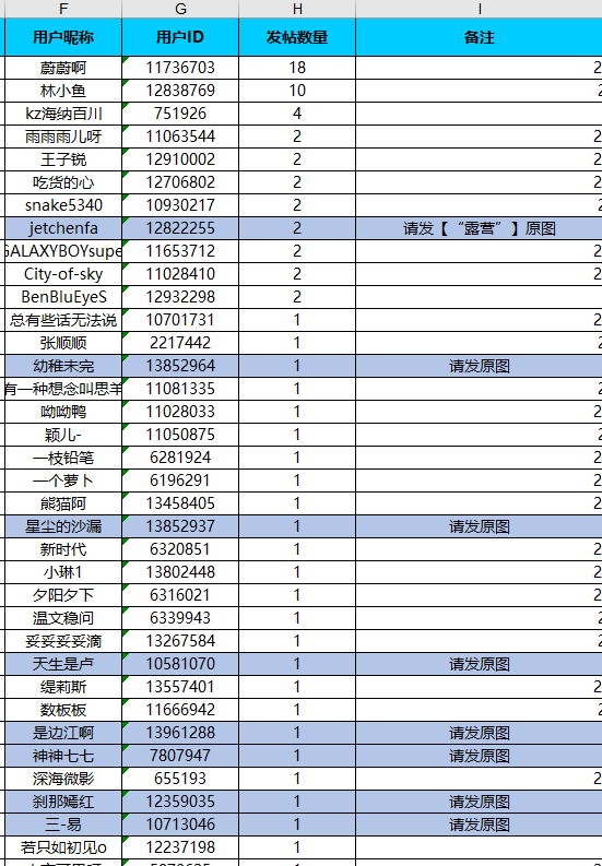 沈陽星部落第五十三場線上活動 ——【珍貴的一天】 沈陽星部落第五十三場線上活動 ——【珍貴的一天】