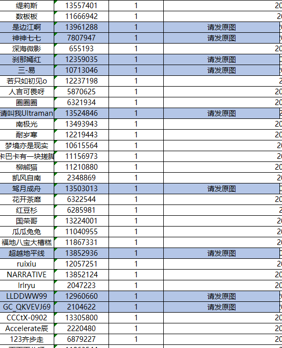 沈陽星部落第五十三場線上活動 ——【珍貴的一天】 沈陽星部落第五十三場線上活動 ——【珍貴的一天】