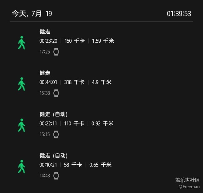 【運動一夏】07.19｜No.5打卡