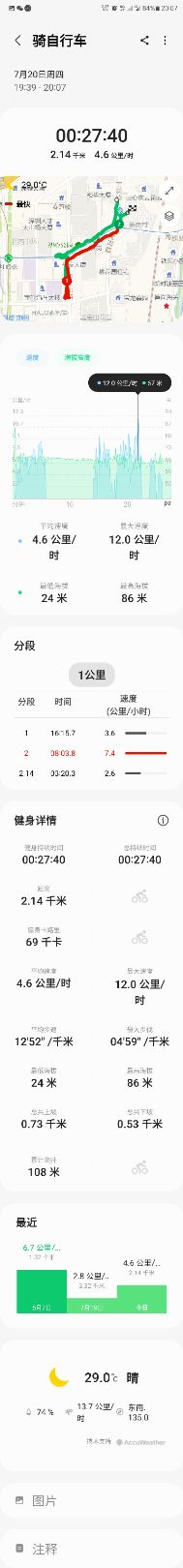 【運動一夏】日常騎行打卡