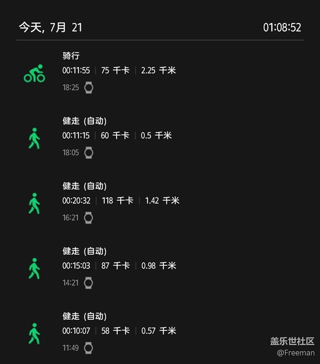【運(yùn)動(dòng)一夏】07.21｜No.7打卡