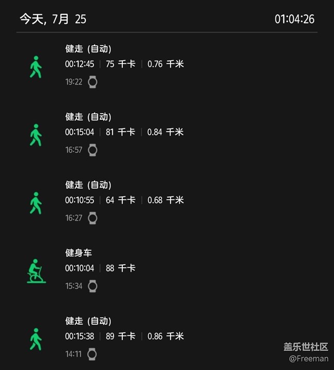 【運(yùn)動(dòng)一夏】07.25｜No.10打卡