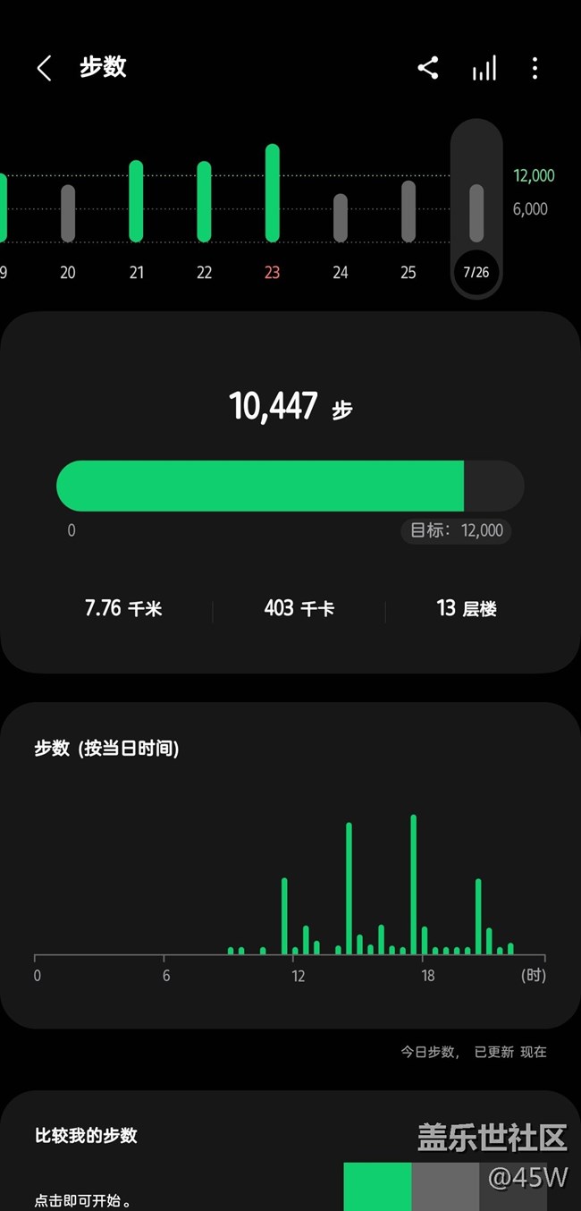 【運動一夏】07.26｜No.10打卡