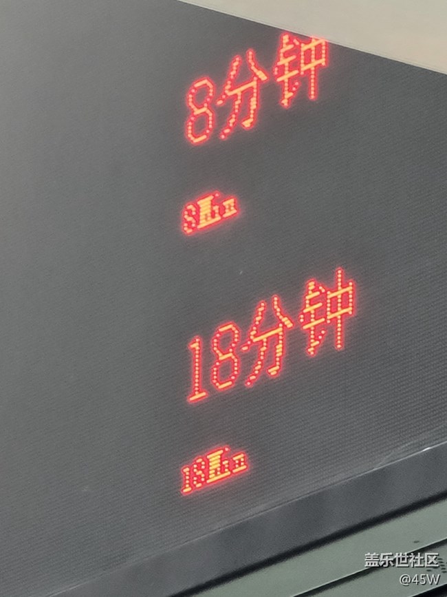 【長焦之美】懶人福音