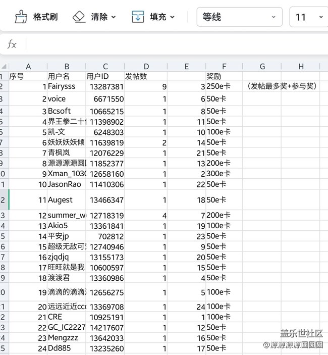 【已開(kāi)獎(jiǎng)】【江城美食】線上攝影活動(dòng)