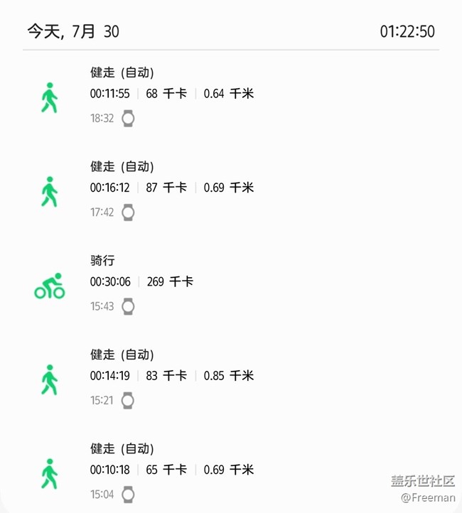 【運(yùn)動(dòng)一夏】07.30｜No.15打卡