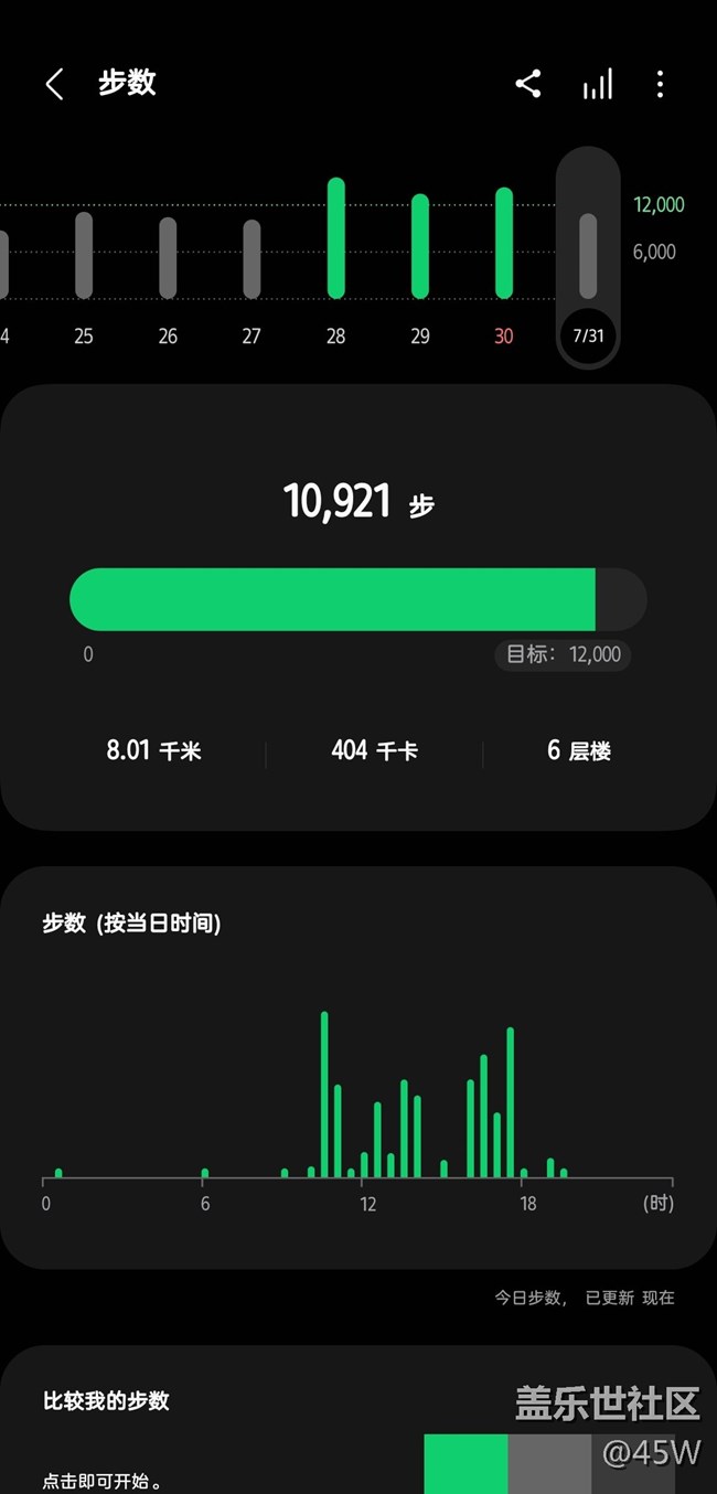 【運(yùn)動(dòng)一夏】07.31｜No.15打卡