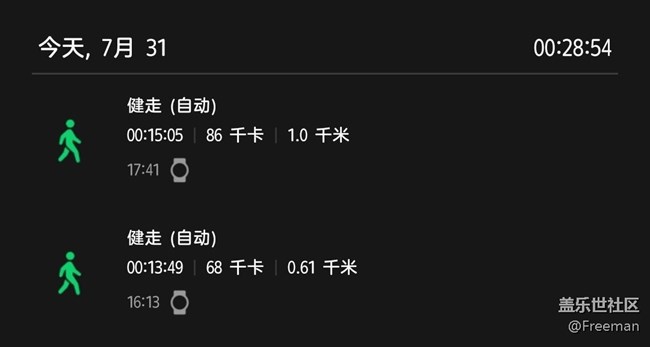 【運動一夏】07.31｜No.16打卡