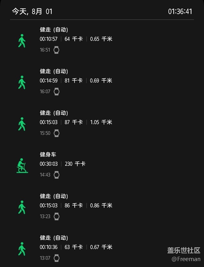 【運(yùn)動(dòng)一夏】08.01｜No.17打卡