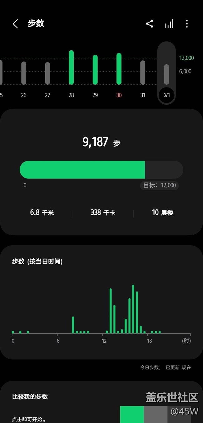 【運動一夏】08.01｜No.16打卡