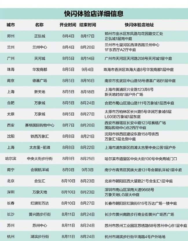 三星折疊新品快閃店驚喜開幕啦！