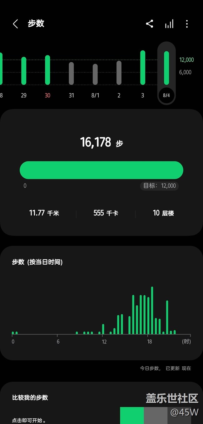 【運(yùn)動(dòng)一夏】08.04｜No.19打卡