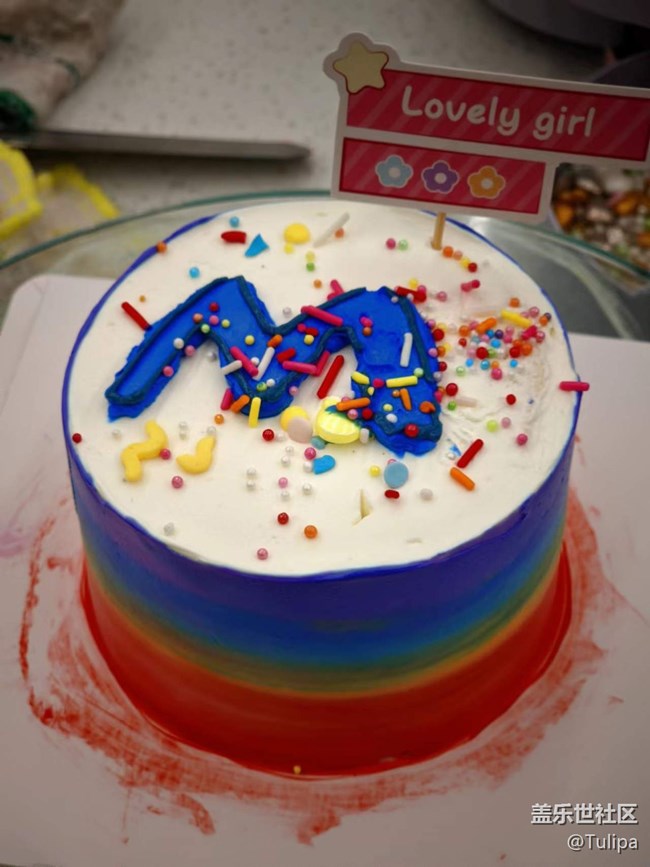 【社區(qū)8周年】happy birthday