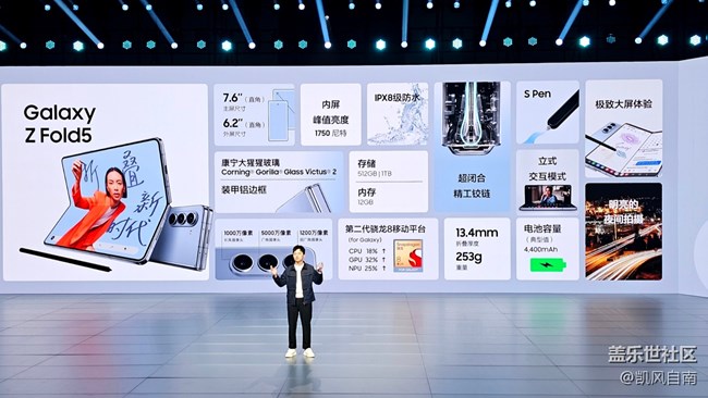 參加三星Galaxy Foldable系列發(fā)布會回顧