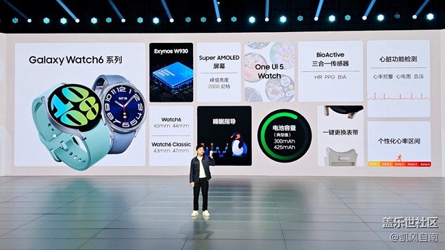 參加三星Galaxy Foldable系列發(fā)布會回顧