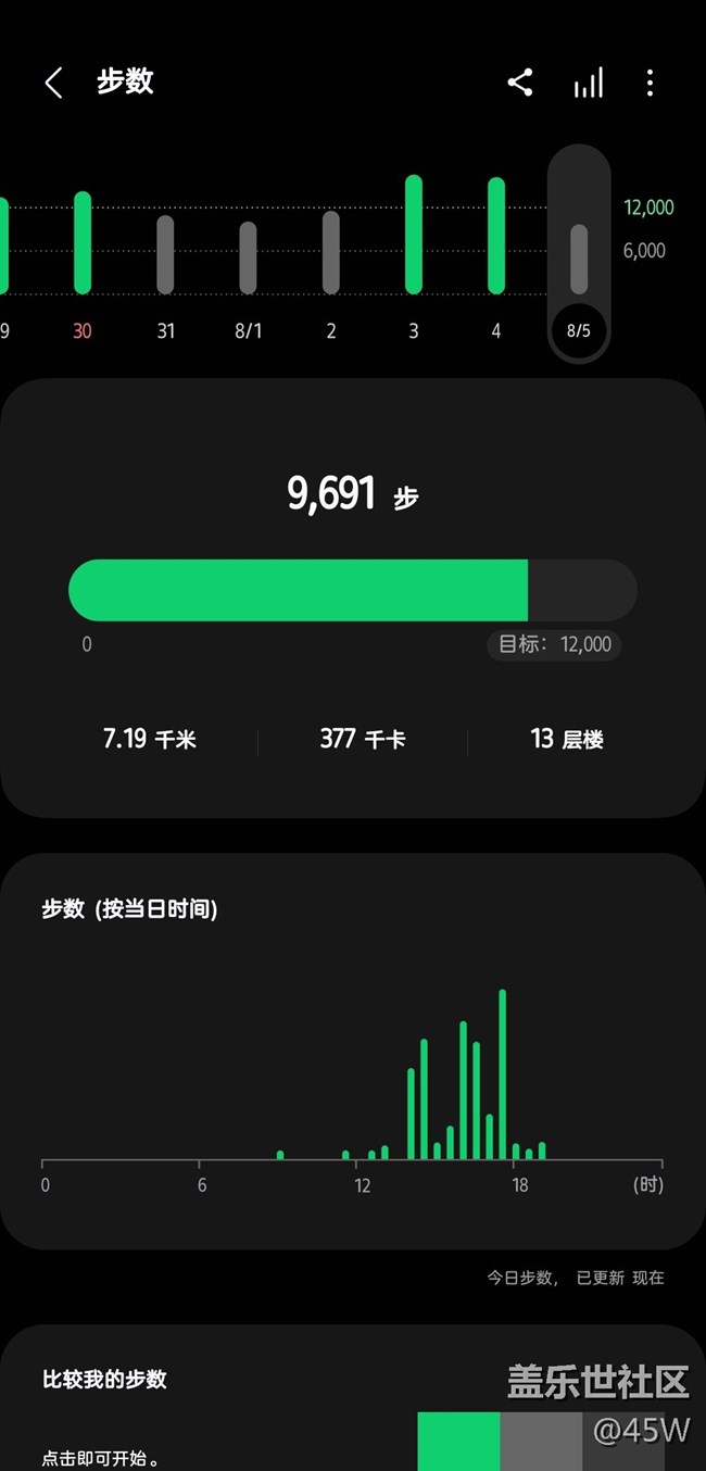 【運(yùn)動一夏】08.05｜No.20打卡