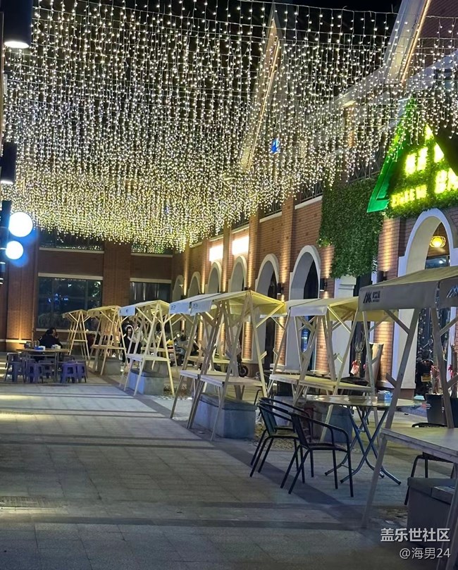 【夏日炎炎】夜市