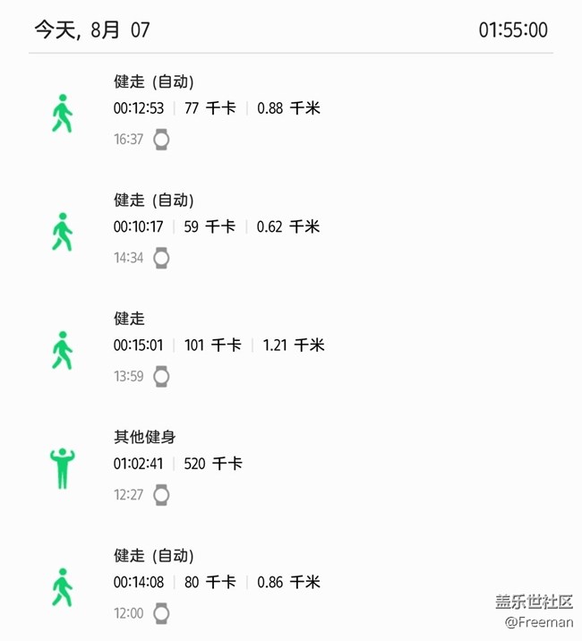 【運動一夏】08.07｜No.23打卡