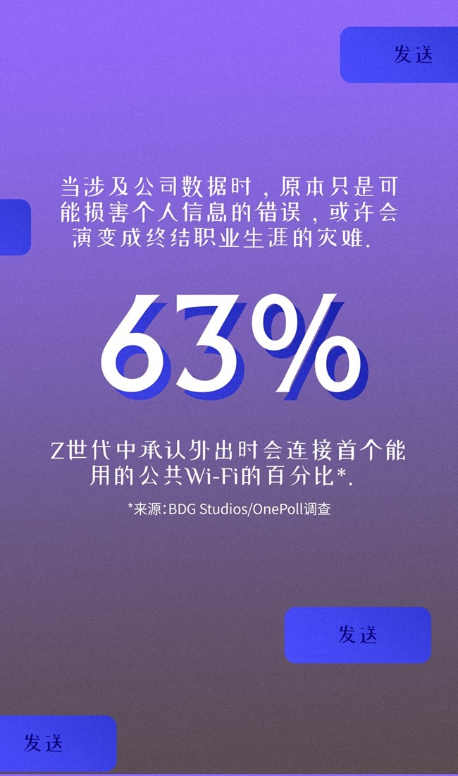 沒有專用的工作手機？看這里
