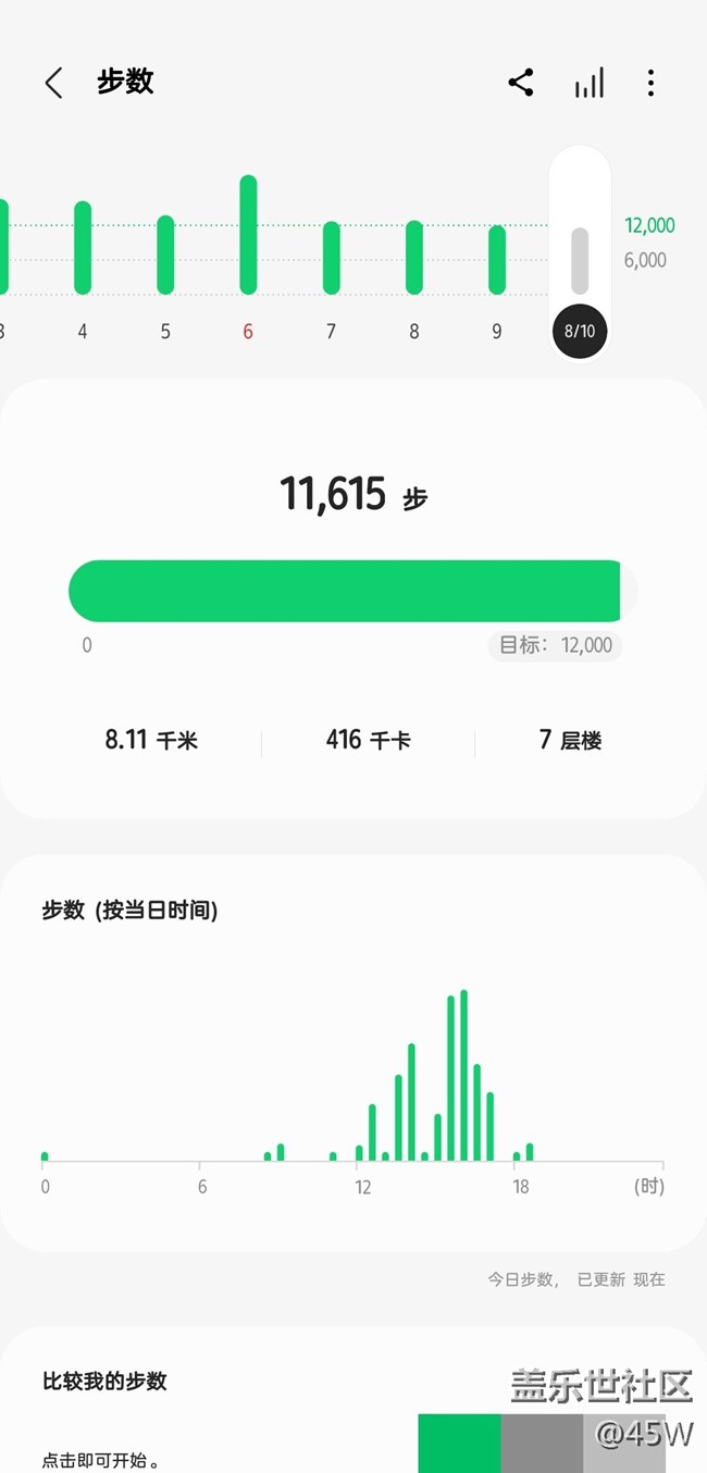 【運動一夏】08.10｜No.25打卡