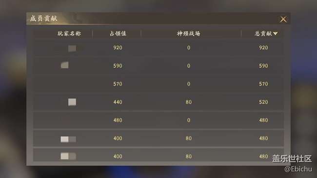【西行紀(jì) 燃魂】靈域爭(zhēng)鋒：熱血幫戰(zhàn)，逐鹿群雄！