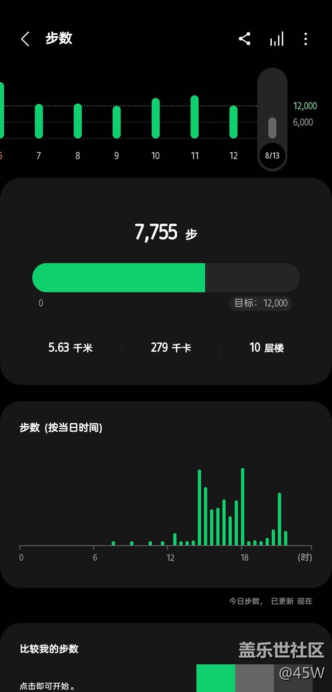 【運(yùn)動(dòng)一夏】08.13｜No.28打卡