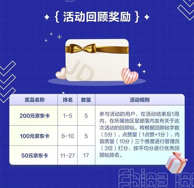 星粉漫粉聯(lián)誼大狂歡來(lái)啦，來(lái)自Galaxy星的召喚！