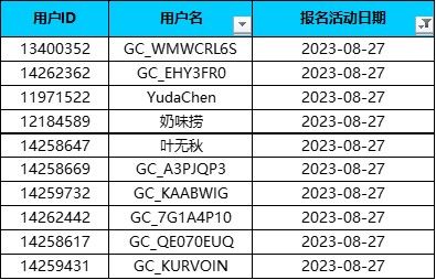 跟三星一起樂動開燥，星粉們的福利來嘍！